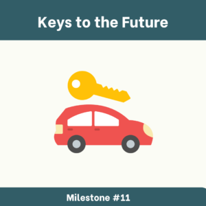 Keys to the Future